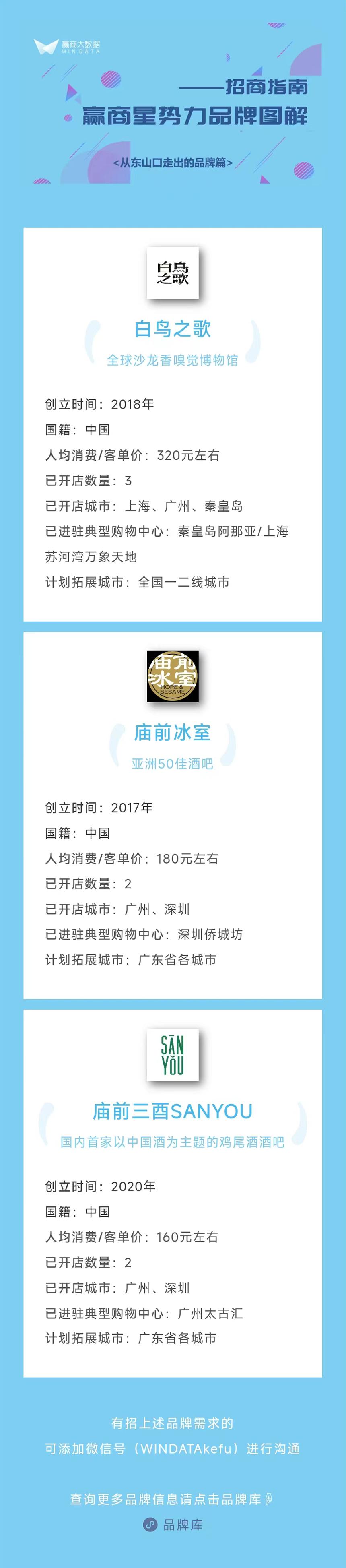 东山口潮牌店攻略男装,广州东山口潮牌店招聘