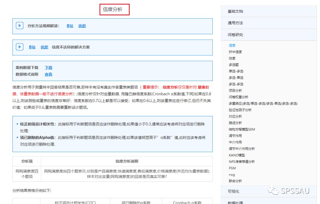 快速制作数据分析程序,如何快速成为数据分析师