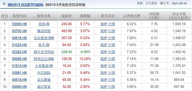 黄金坑出现后走势,黄金坑放量下跌案例图解