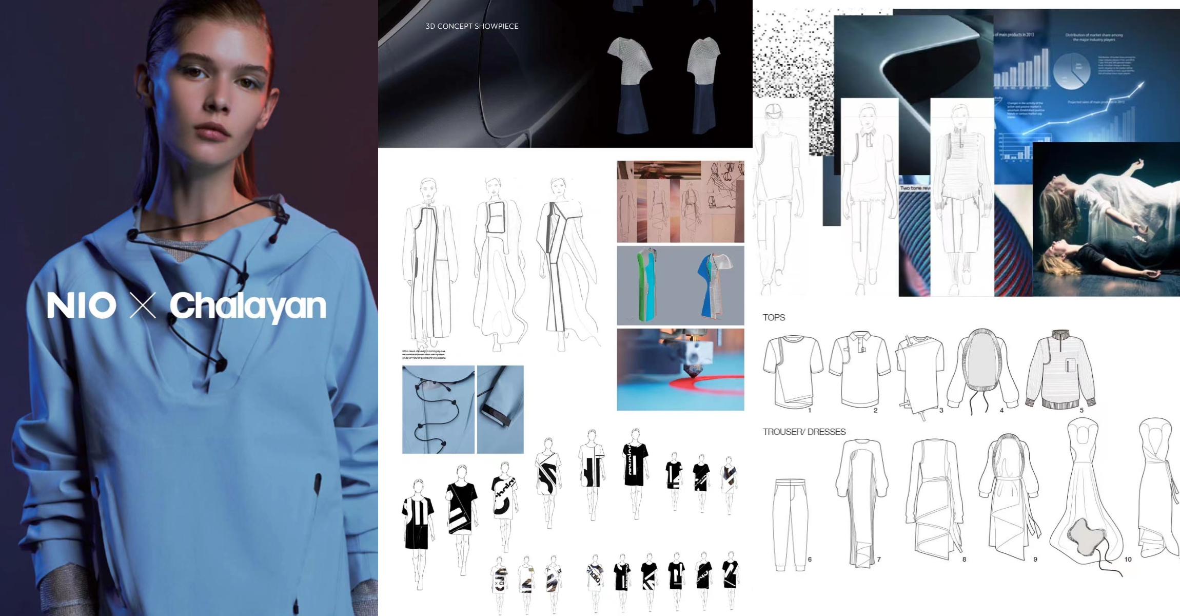 niolife设计师,niolife