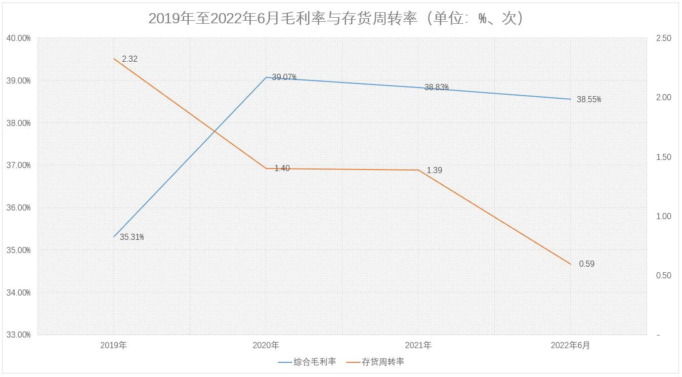 精智达、光格科技、盛邦安全三家科创板企业获注册