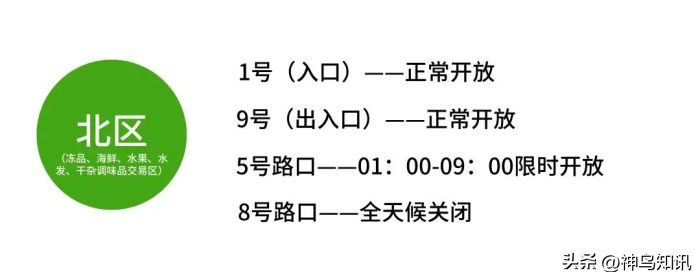 成都农产品中心批发市场最新报道,今日成都农产品中心批发市场