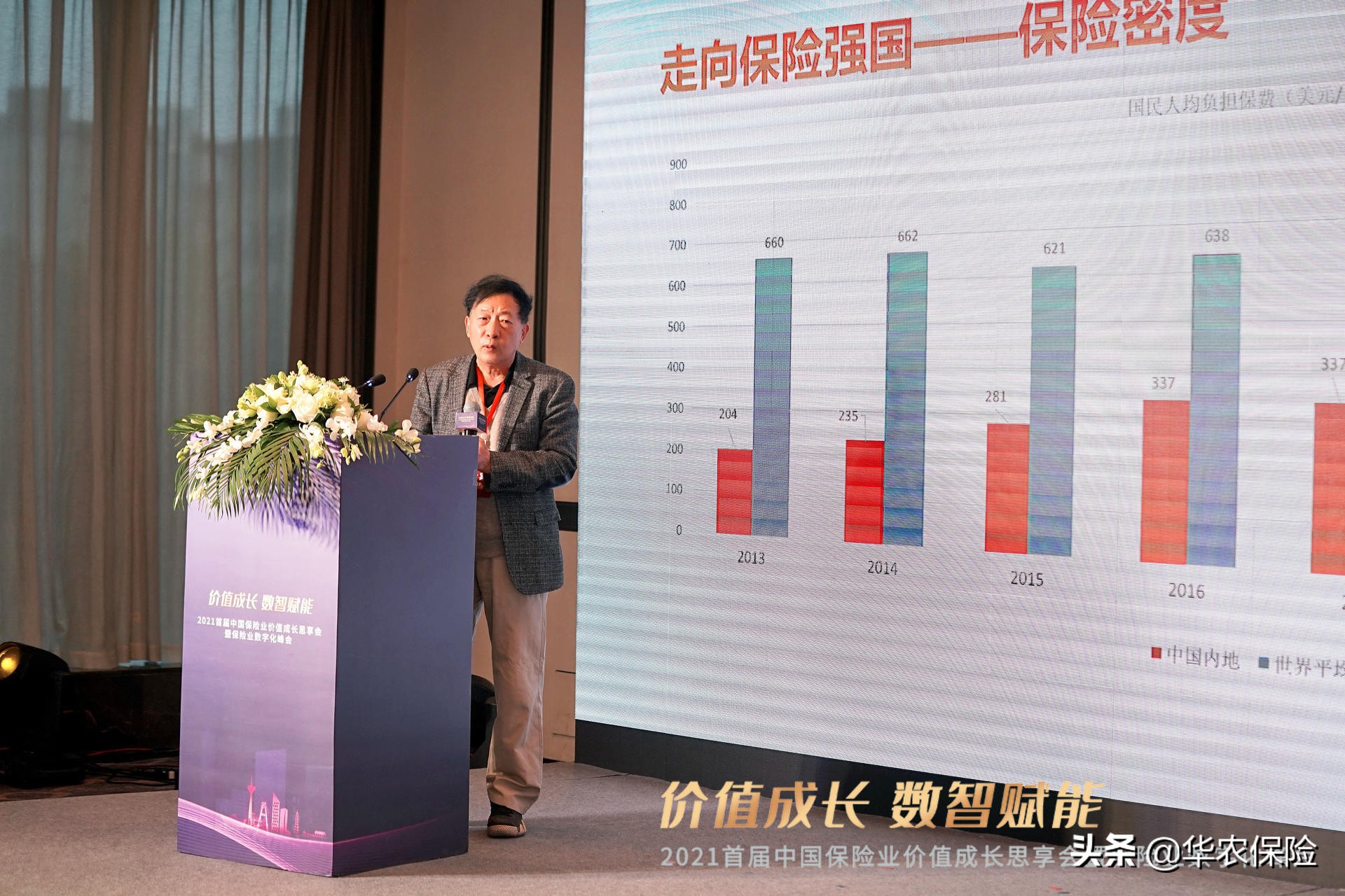 华农保险在全国排名,华农财产保险公司排名