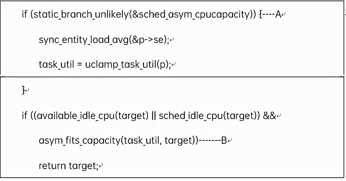 cfs调度算法分析,cf负载均衡怎么做