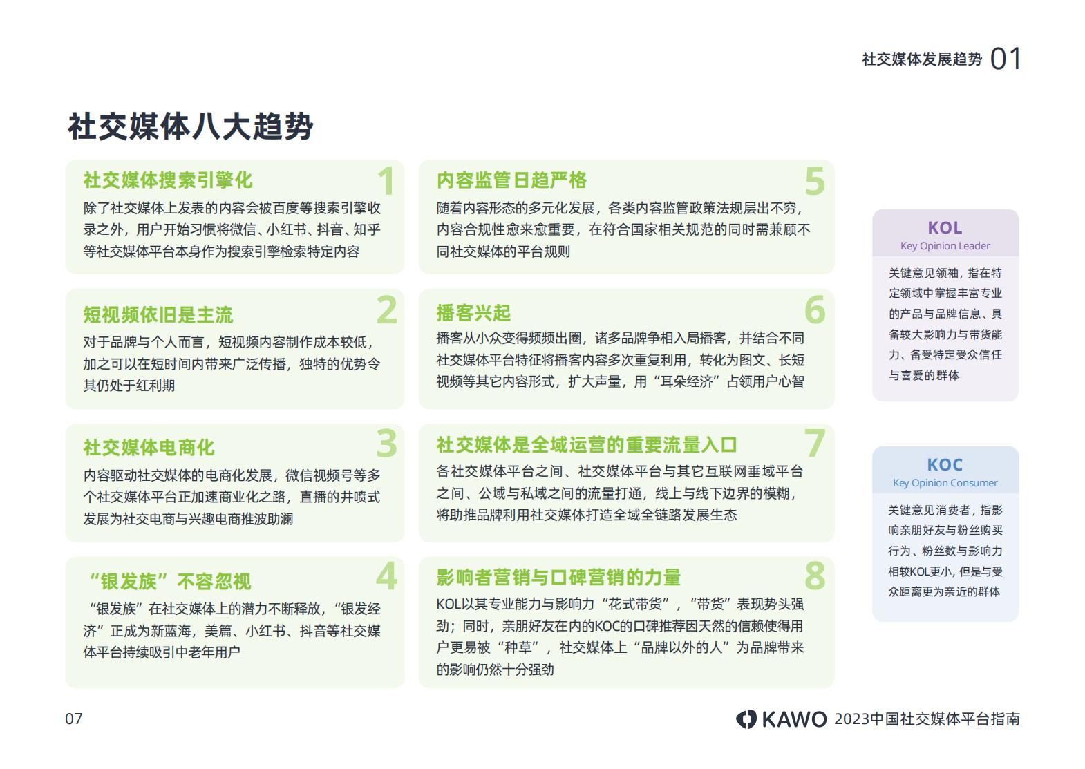 2023年主流社交平台,国内主流社交媒体平台有哪些