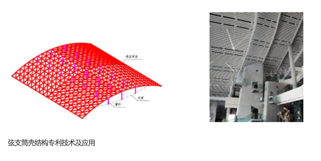AATU天大设计总院有限公司工程技术研究院