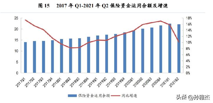 中意一生挚爱终身寿险分红型咋样,中意人寿一生中意分红实现率