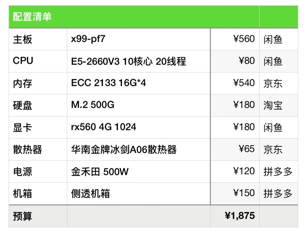黑苹果最新款笔记本,2000元10代黑苹果