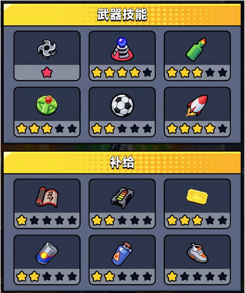 弹壳特攻队几级可以加公会,弹壳特攻队进攻型技能讲解