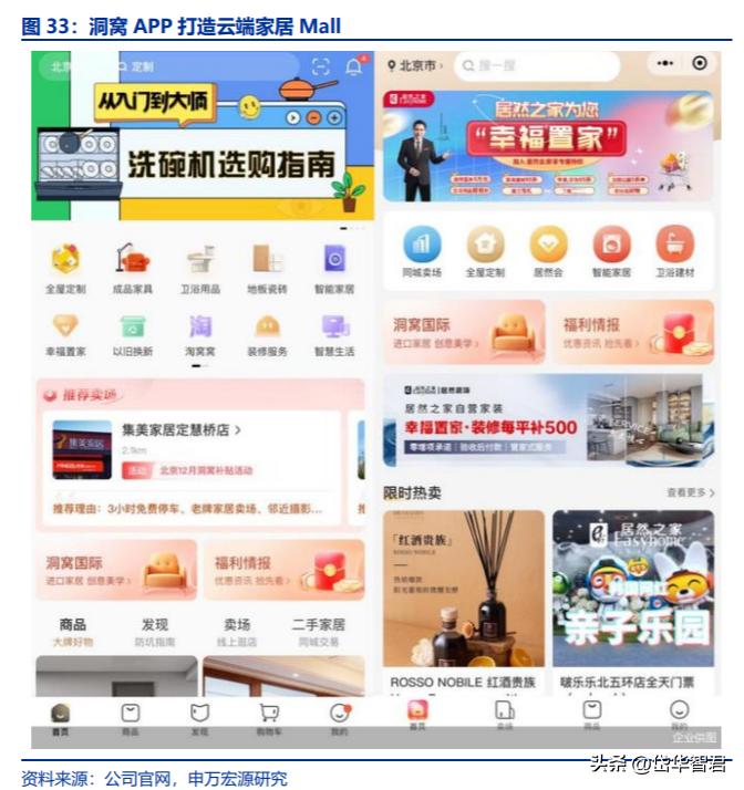 居然之家智能家居体验中心战略,居然之家家具产业