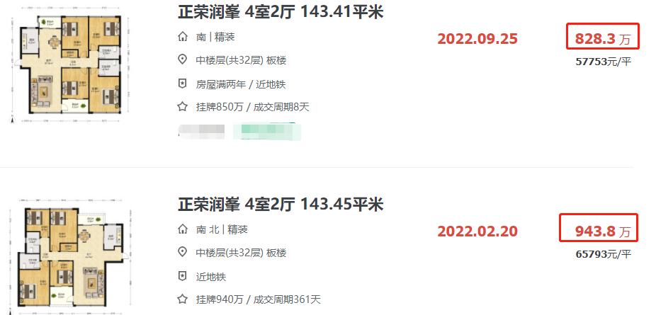 南京河西南公寓值不值得买,南京河西南150万买房