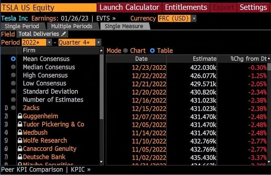 中国电动汽车爆发,2023年最新国产电动车盘点