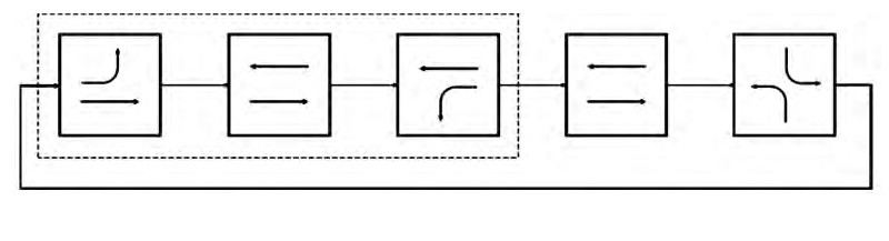 城市交通控制诱导系统研究综述,城市交通智能诱导系统与关键技术