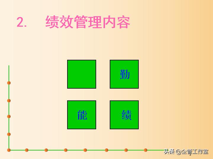 中层管理人员综合能力提升培训,中层干部七种能力提升培训方案