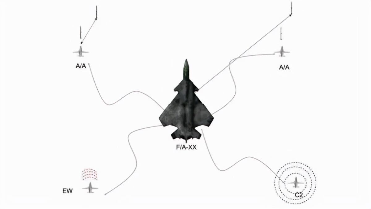 美国开始抄中国作业,中国抄美国作业