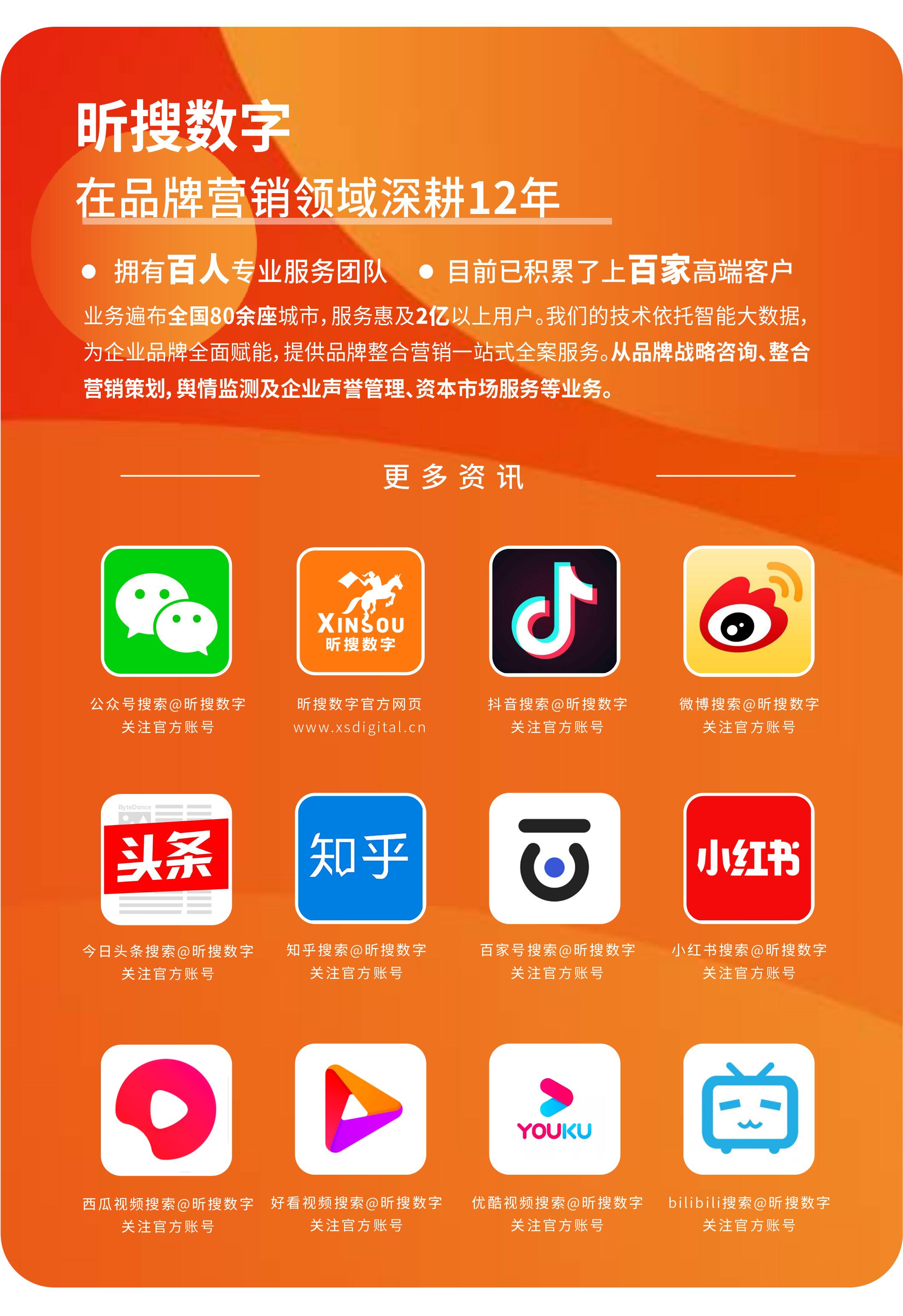昕搜数字调研：“羊了个羊”成爆款的十大营销打法