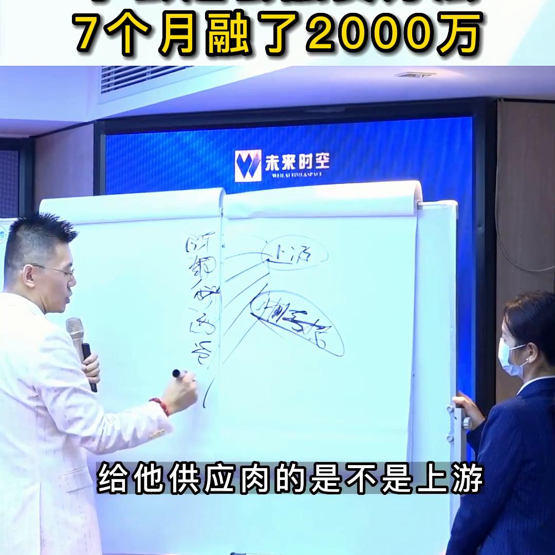 学会这套获客方式,学会这几招就能找到投资人