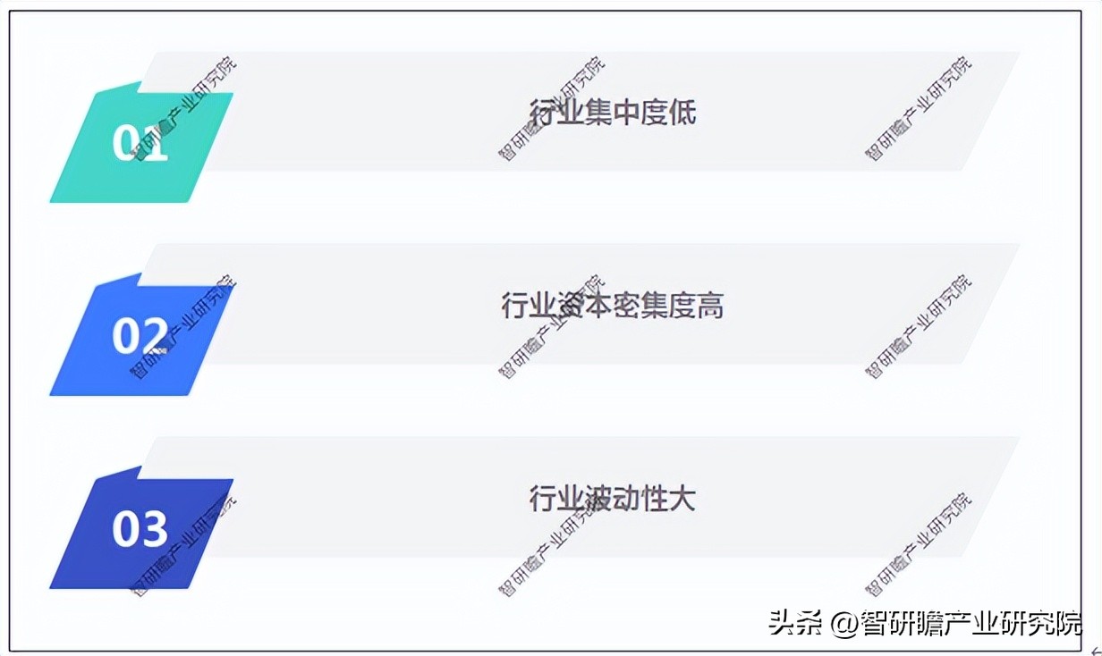 棕榈仁油2024年最新行情,棕榈油的价值和投资前景