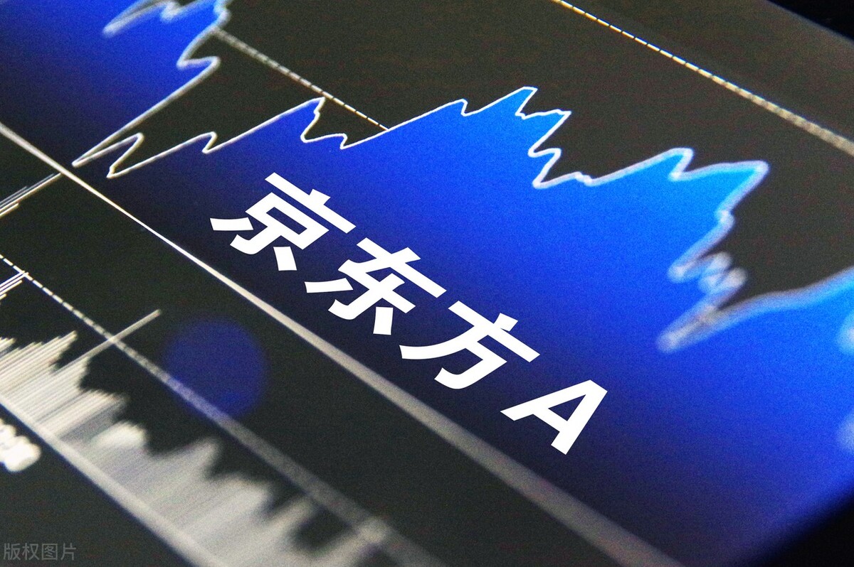 增长最快的科技龙头股一览,热门科技龙头股一览表