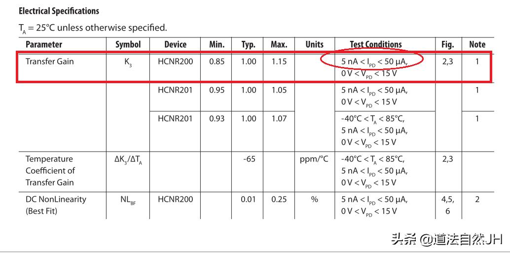 两种可实现直流高电压（100Vdc～1000Vdc）检测的采样电路（二）