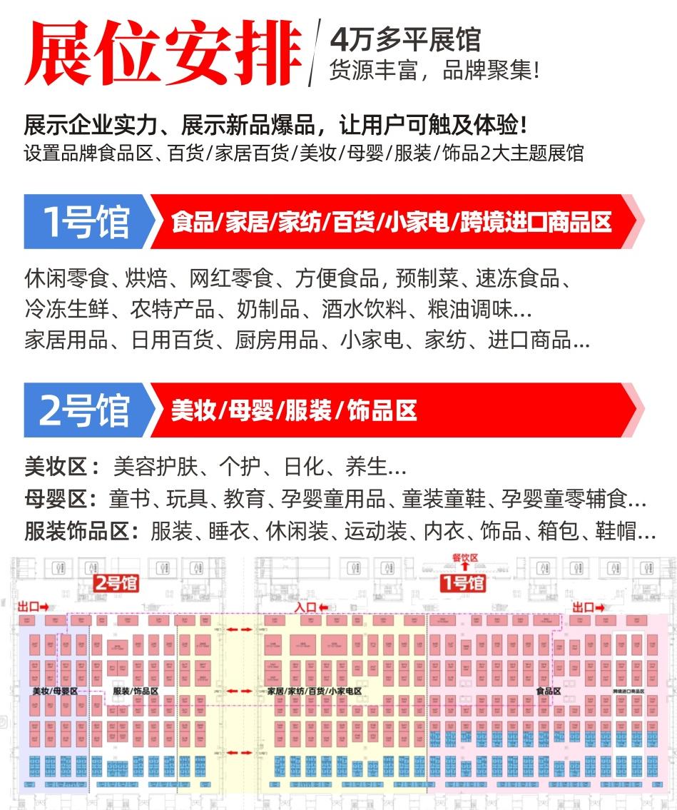 深圳21届沸点会,21届深圳沸点会私域团长选品会