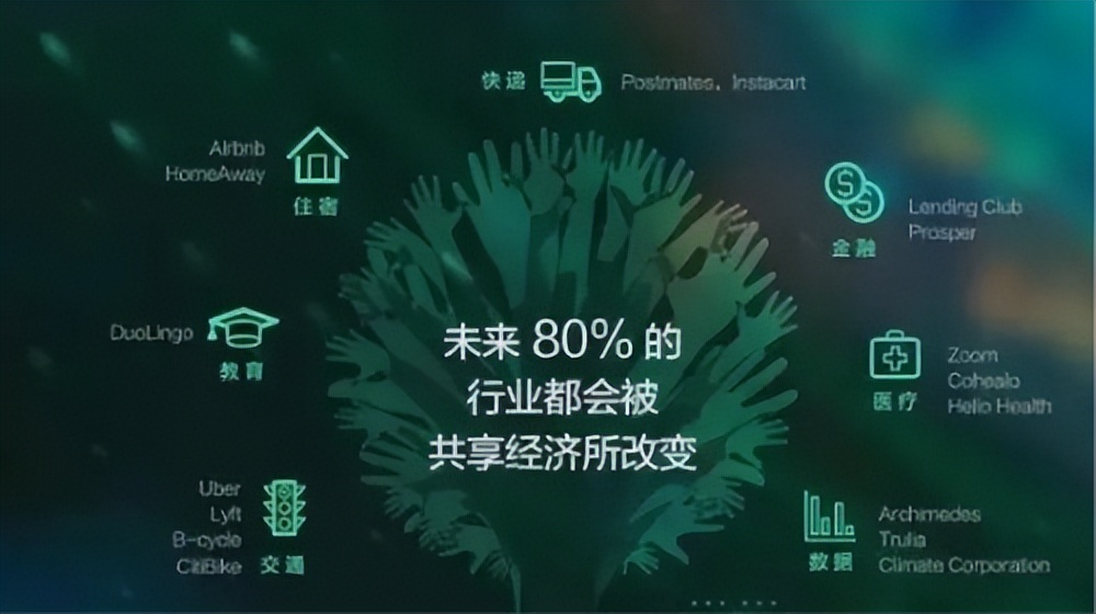 黑谷门店引流系统,黑谷科技门店盈利系统