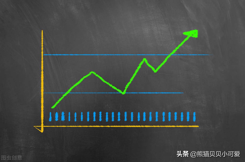 金融投资理财的理解和认识,金融投资深度和逻辑