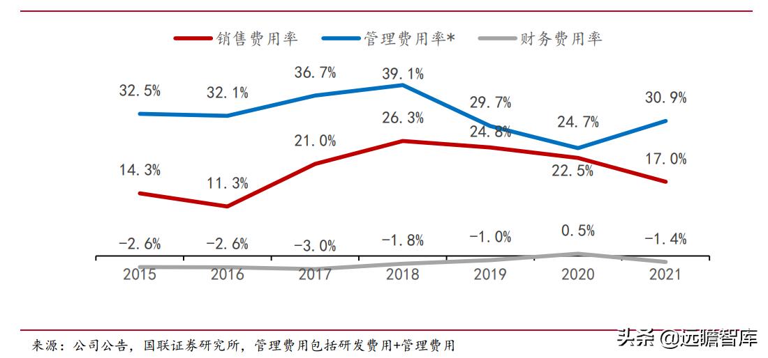 梦三国策划,梦三国电魂官网
