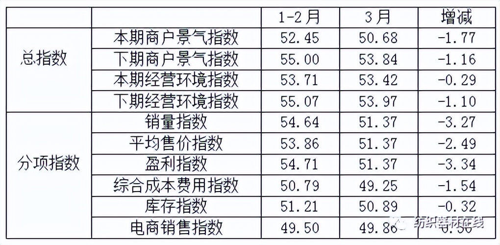 速览|河北宏润公司荣获河北省第一批专精特新中小企业称号……快讯来啦！