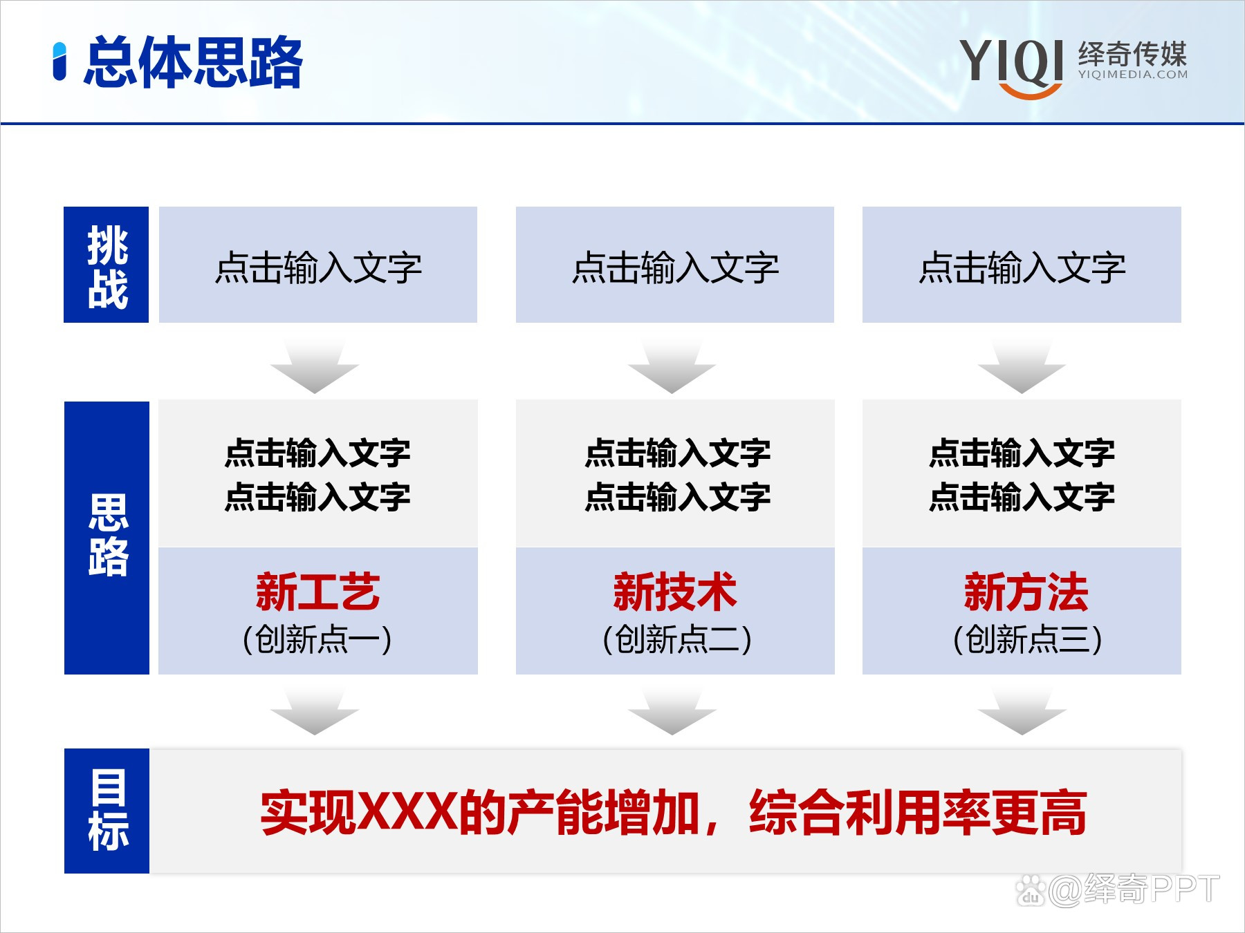 科学技术奖申报ppt,科技进步奖申报ppt