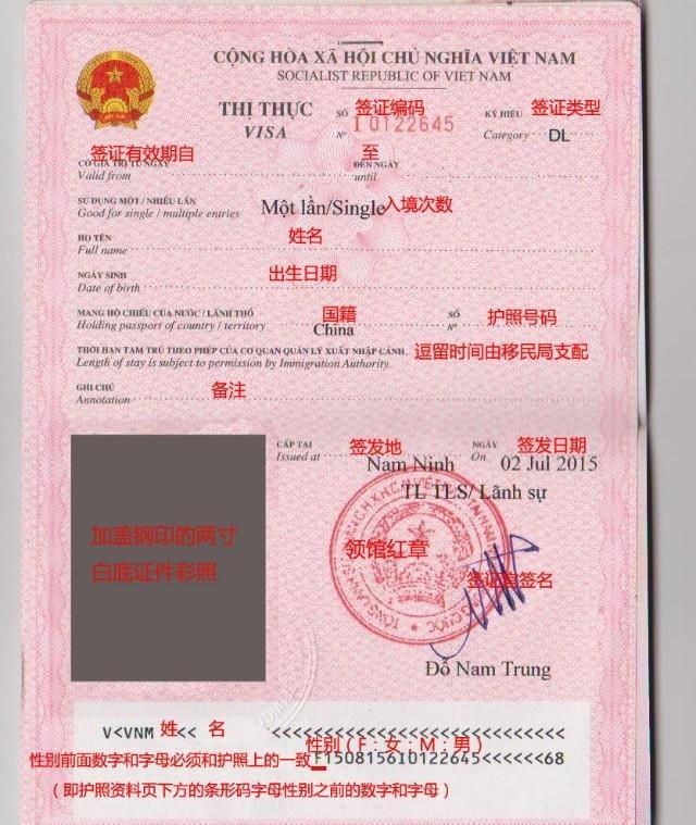 越南疫情入境措施政策规定,2022年越南开放签证新消息