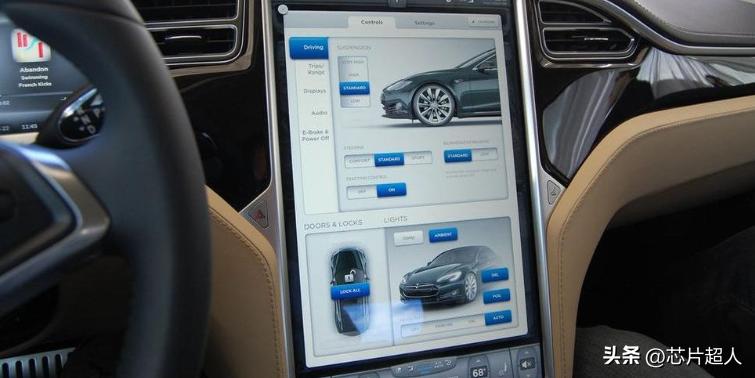 车中看球，汽车真需要这么多屏？