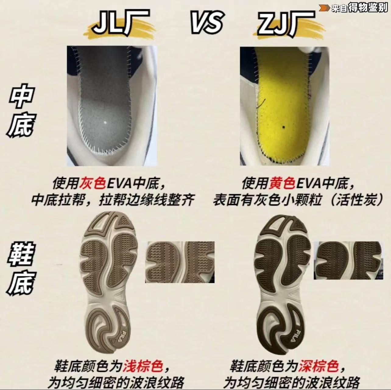 fila猫爪鞋尺码怎么选,fila鞋子猫爪真假