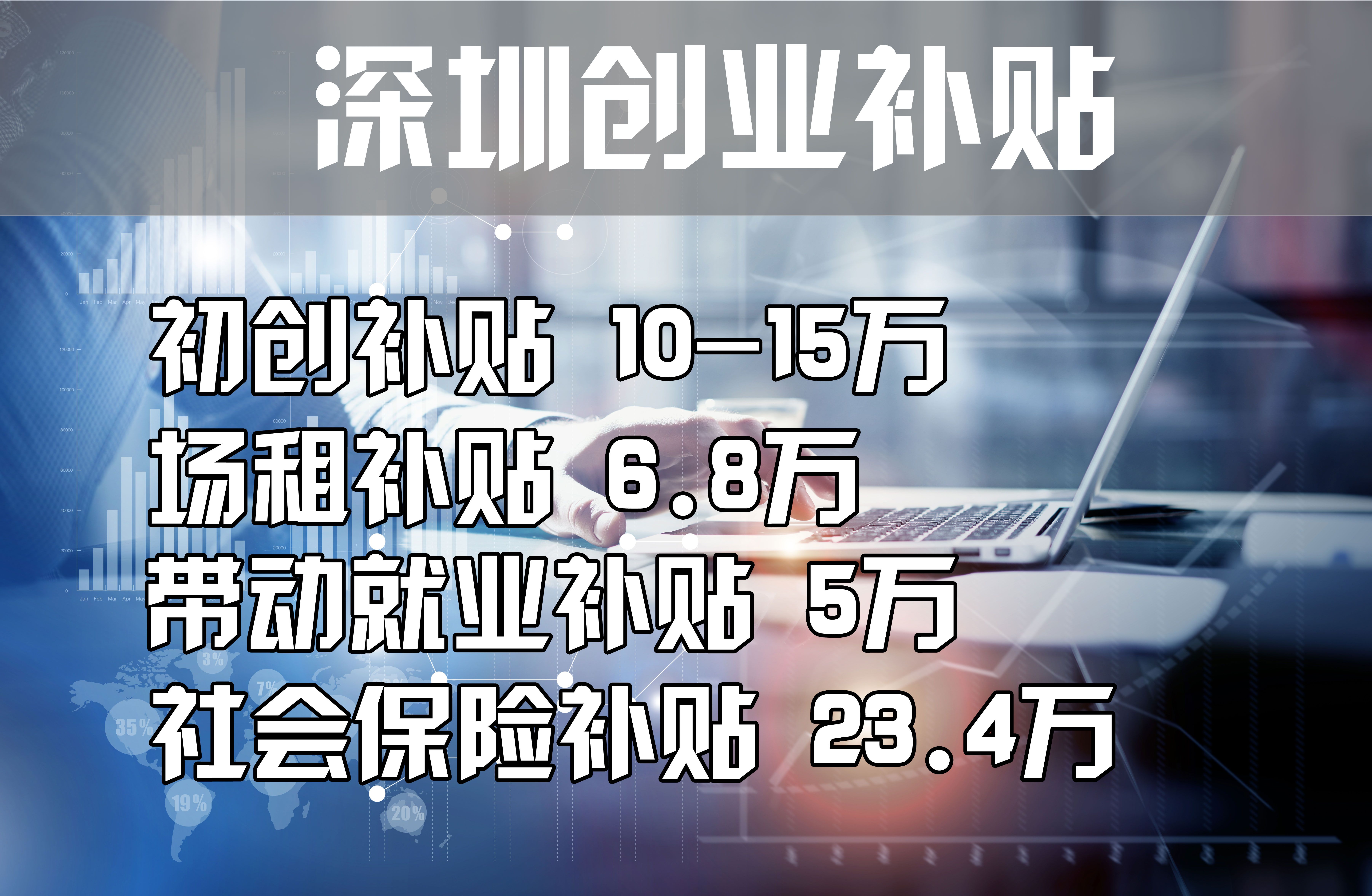 深圳大学生创业补贴怎么办理,深圳有大学生创业补贴申请吗