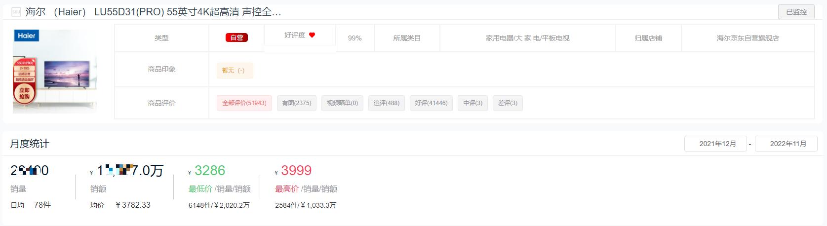 2022年液晶电视销量排名前十名,2022平板电视市场分析