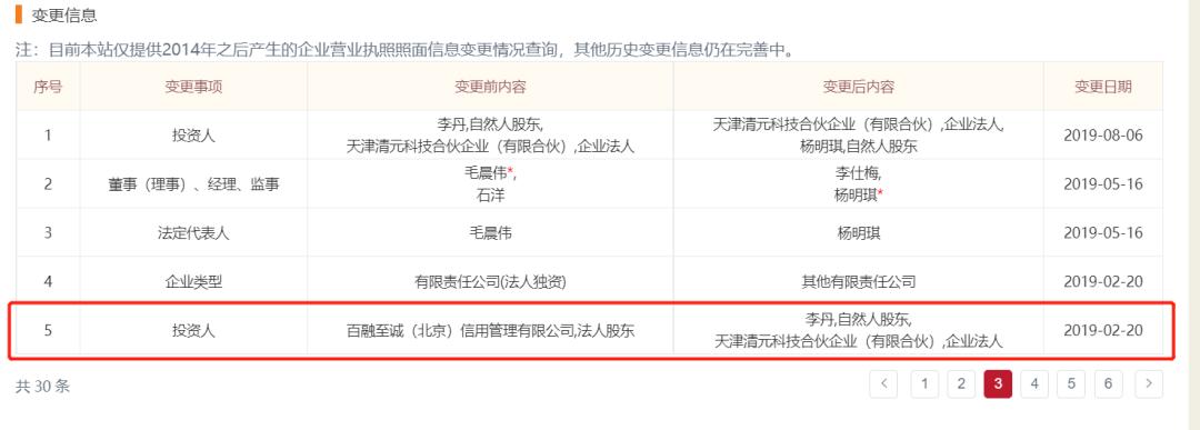 百融云创最近的消息,百融云创是头部企业吗