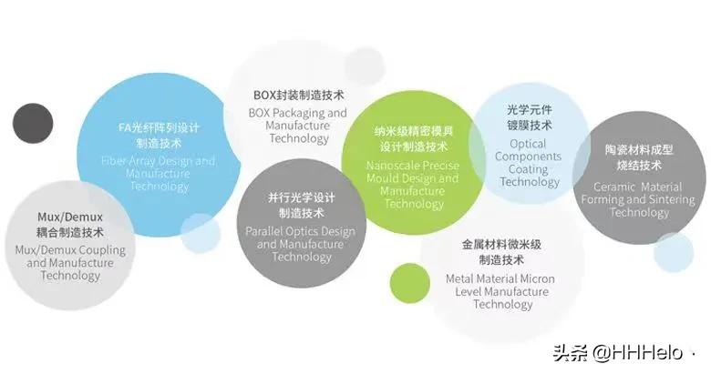 学私密护理去哪里学,初中毕业学护理专业