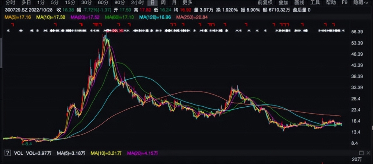 乐歌股份升降台暗藏摄像头,乐歌升降台被曝暗藏摄像头怎么办