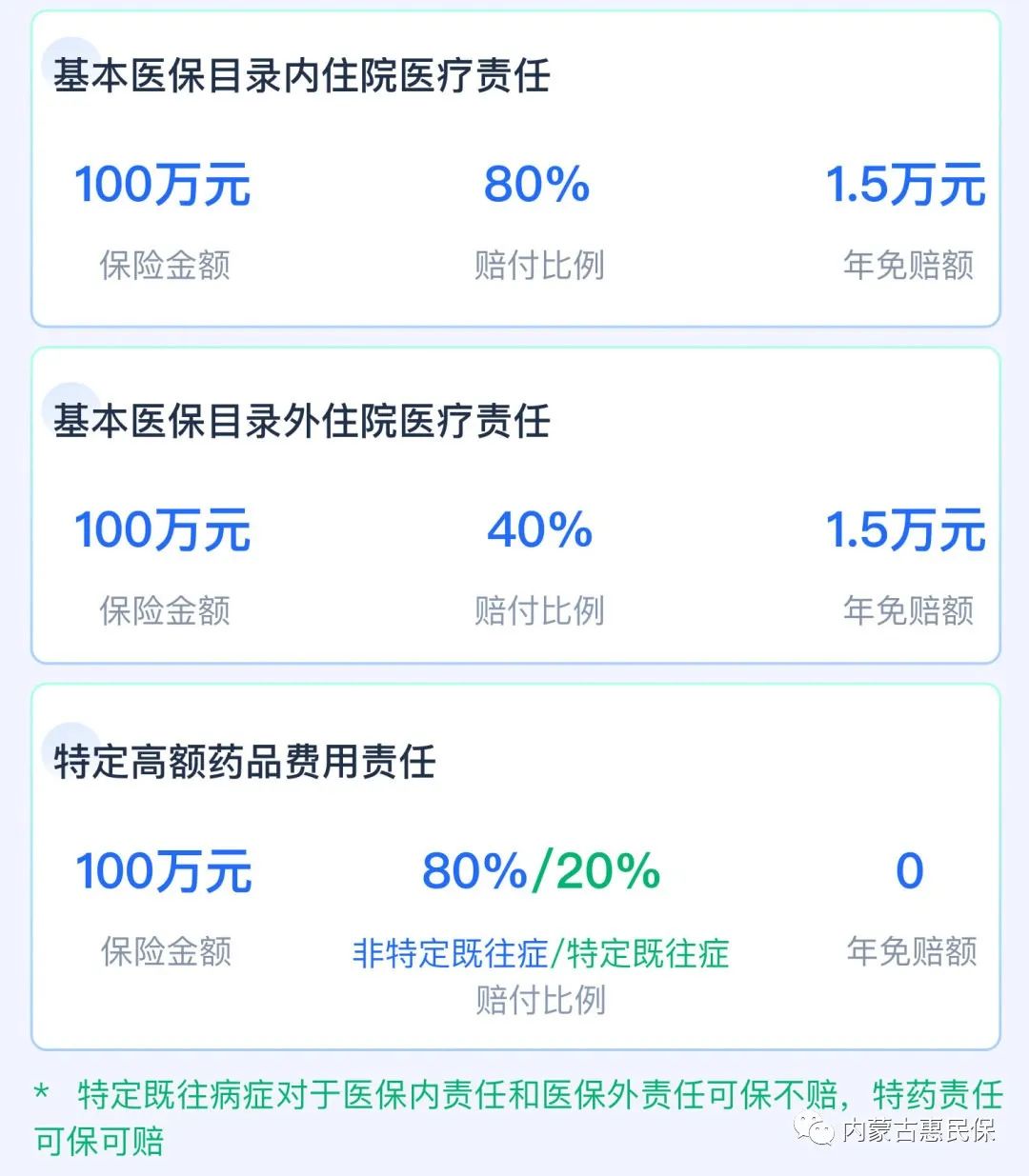 “内蒙古惠民保”今日正式上线
