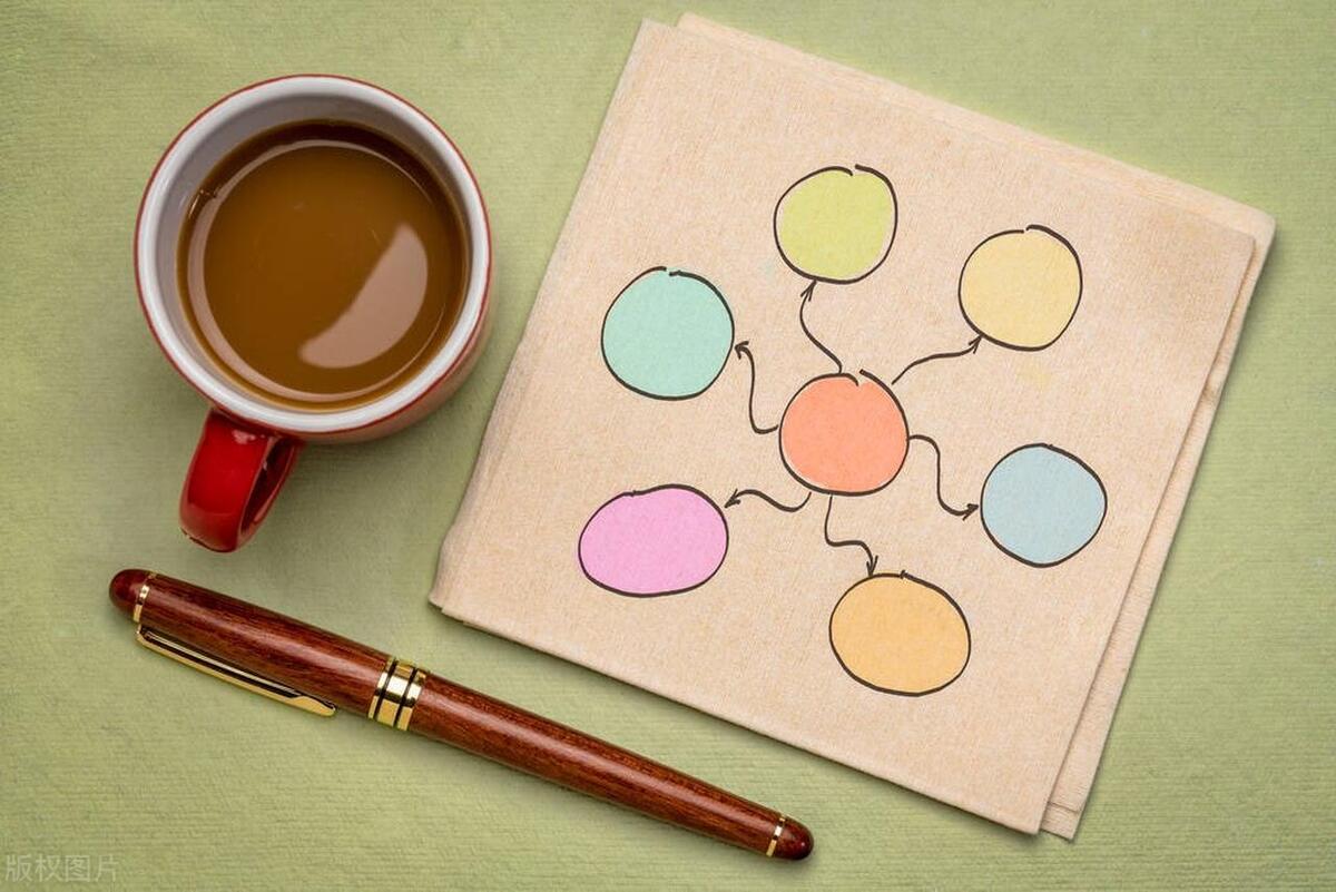 思维导图学习历史故事,思维导图在历史教学中的作用