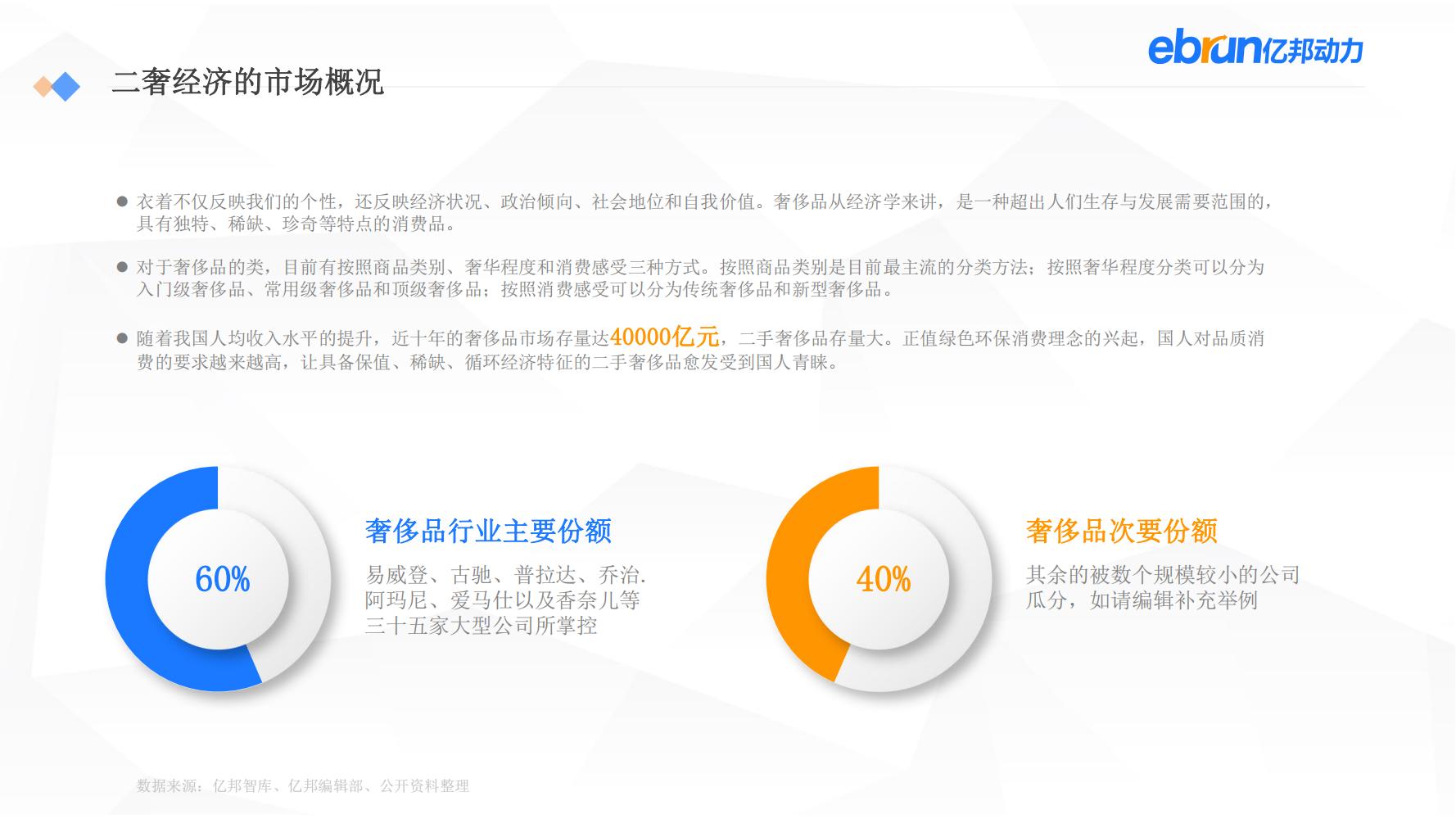 中国新生活方式：共9大行业，17个大品类，洞悉2022市场新机会