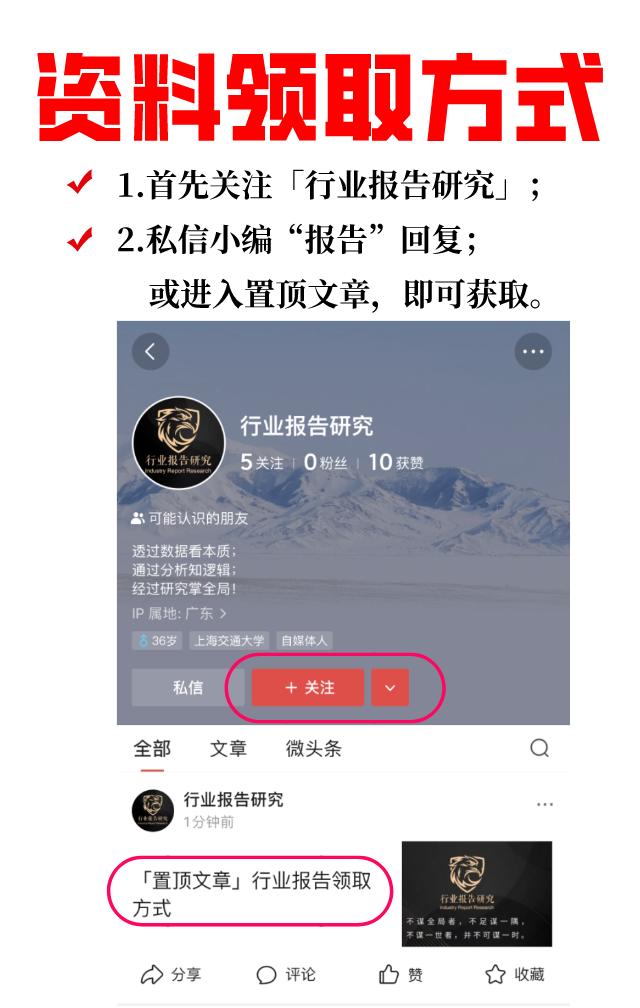 亚马逊广告怎么投放才会有效果,亚马逊手动广告关键词投放建议