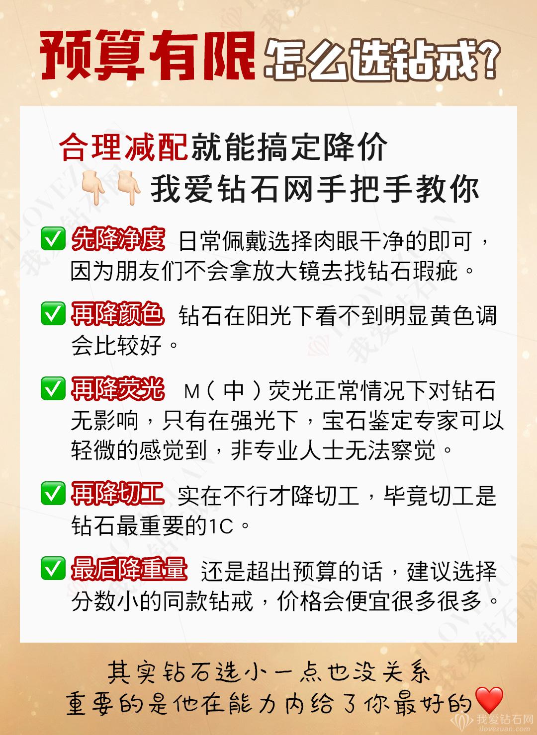 钻戒款式购买钻戒的基本知识咨询,总有一款适合你钻戒量身定制