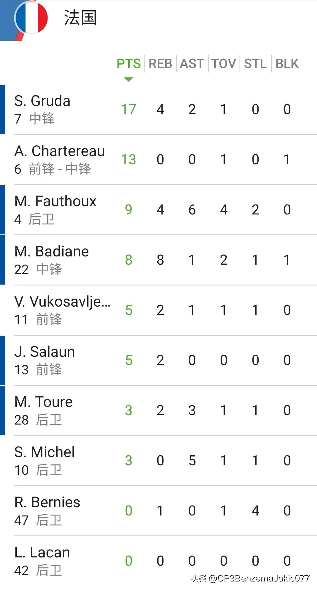 2024欧洲杯决赛女篮频道,2023年女篮欧洲杯冠军