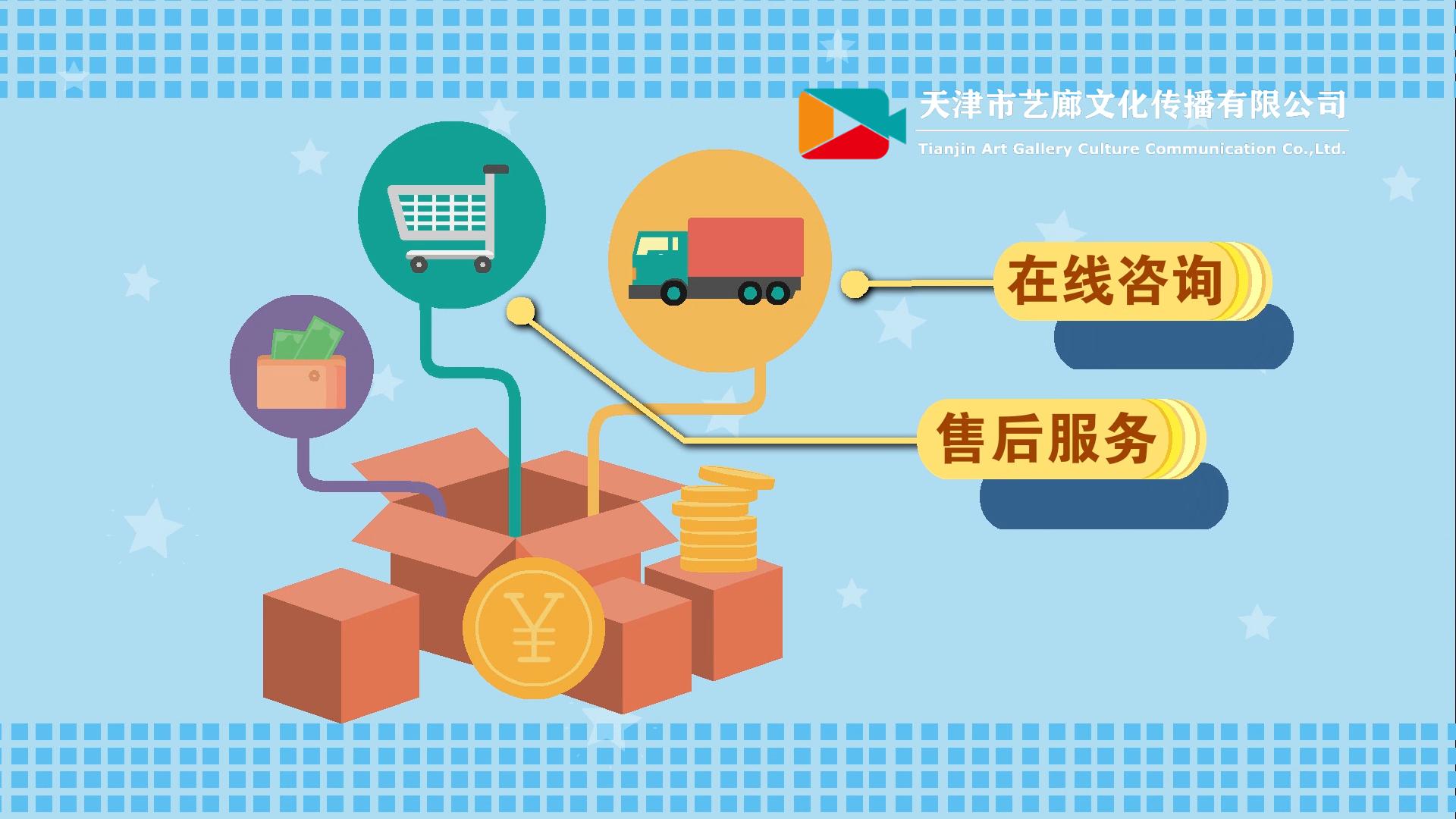 mg推广动画作用,营销环节mg动画的价值体现在哪里