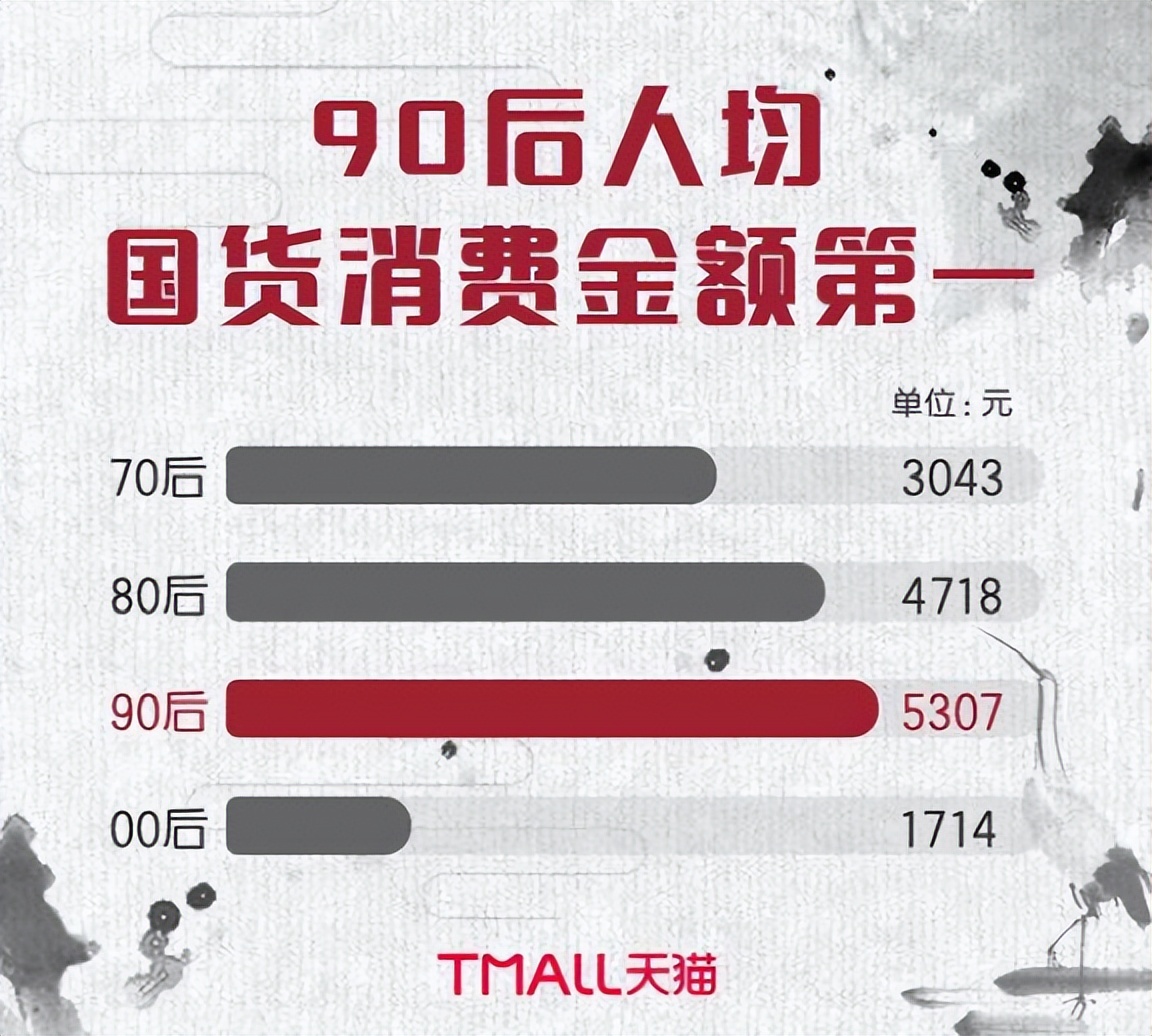 韩国衣恋服饰,韩国衣恋集团旗下男装