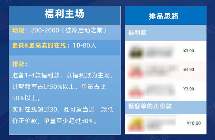 被断播被限流！马扁话术爆火抖音，1元秒杀该怎么用？