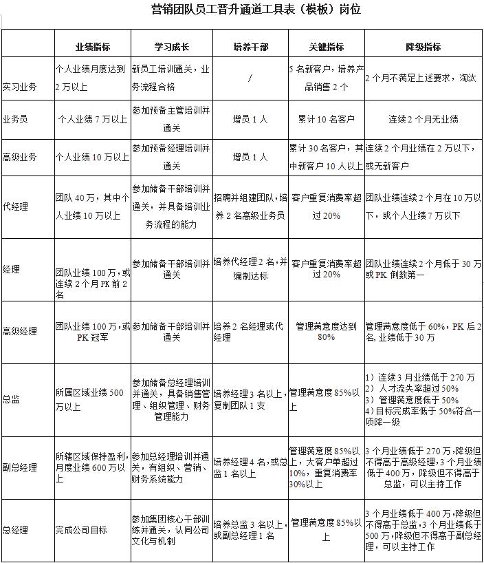方便面里的“钢铁直男”：不搞销售搞科研，薪酬26年不变