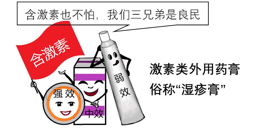 宝宝湿疹结痂如何护理,手湿疹怎么治疗和护理