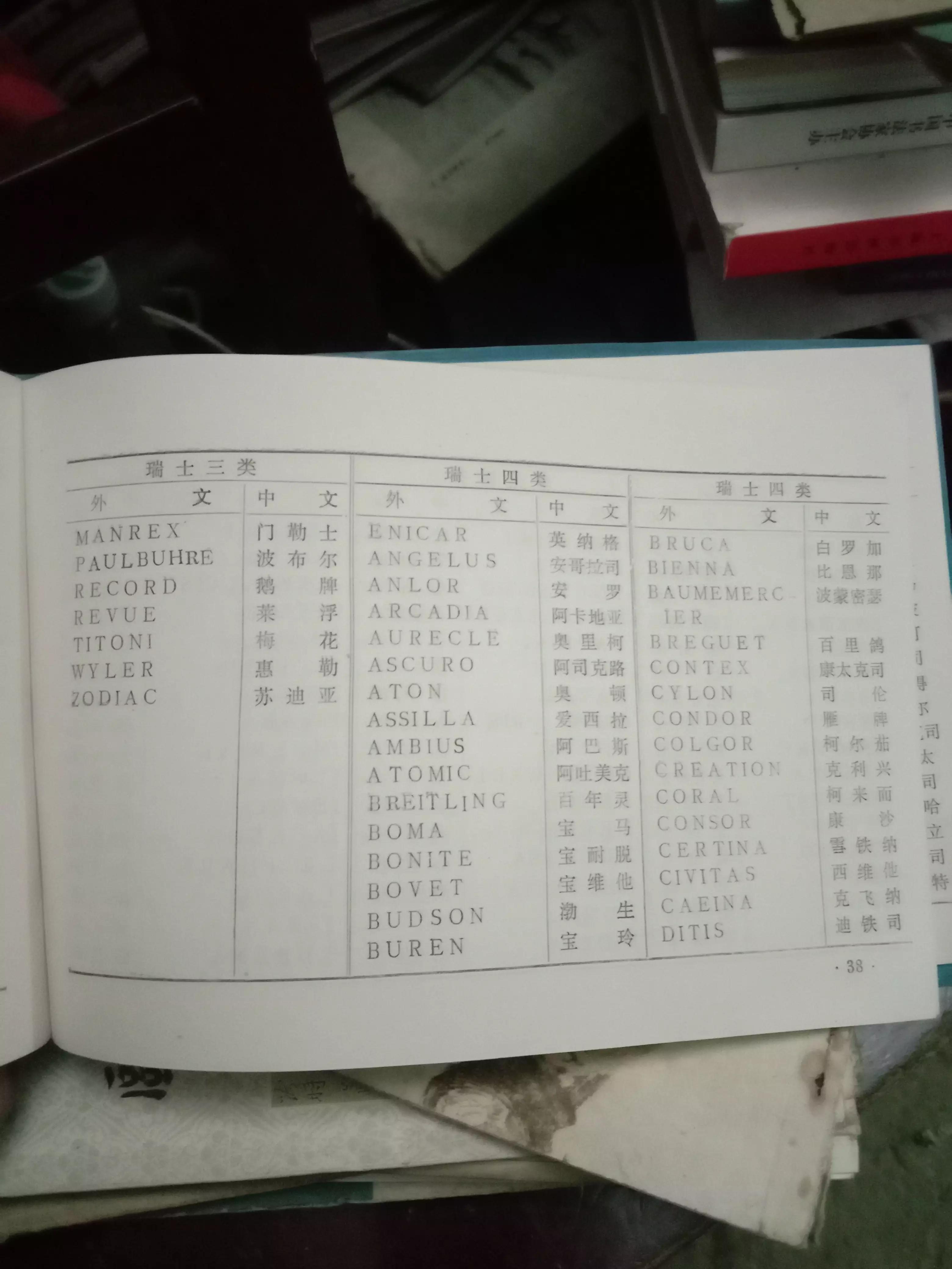 2021瑞士手表品牌排行榜,看看瑞士机芯几百年历史